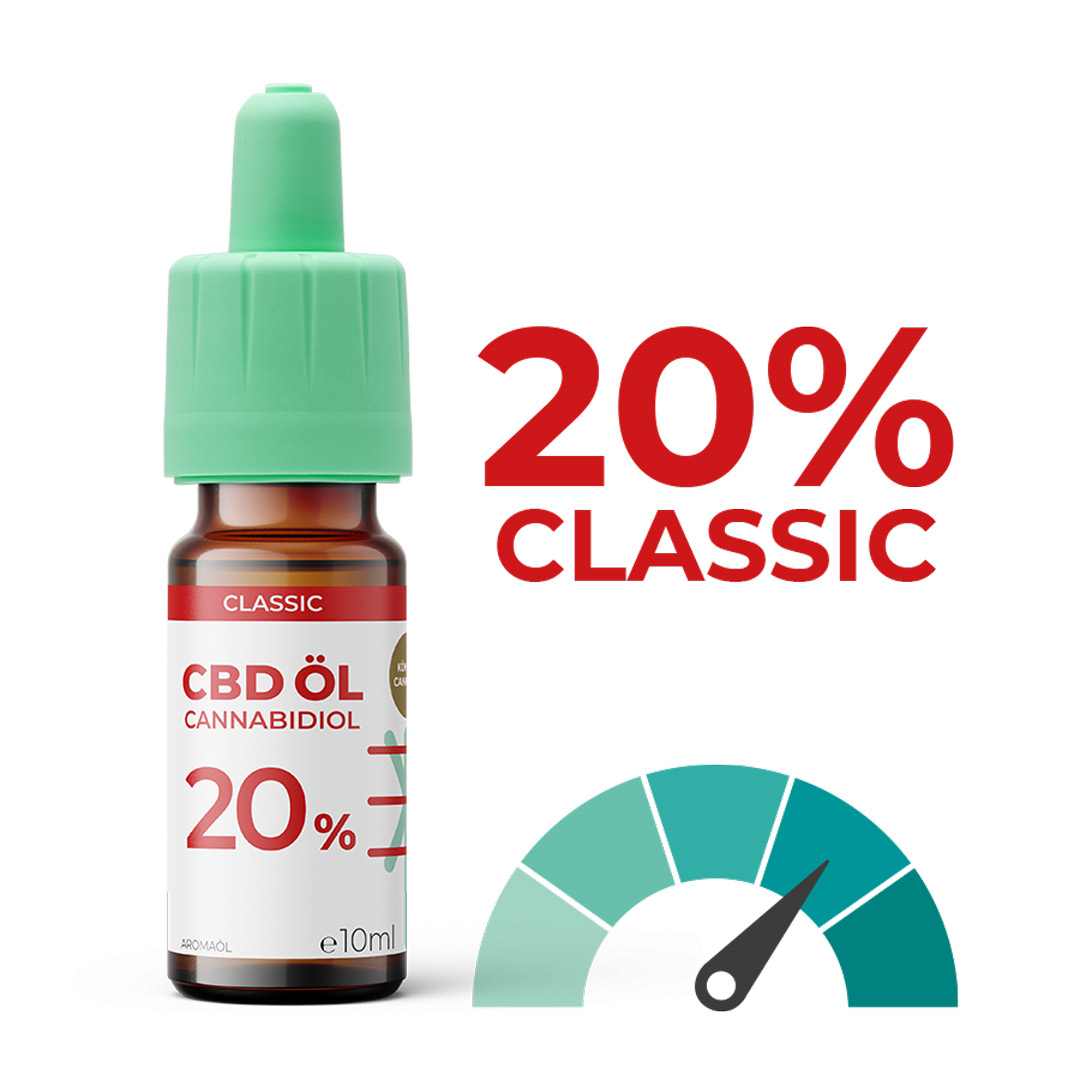 Produktbild CBD Öl Classic 20 % von Hanfama: Braunglasflasche mit grünem Pipettenschraubverschluss