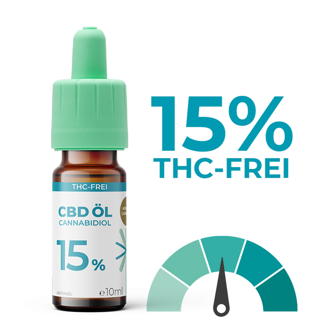 Produktbild THC freies CBD Öl 15 % von Hanfama: Braunglasflasche mit grünem Pipettenschraubverschluss