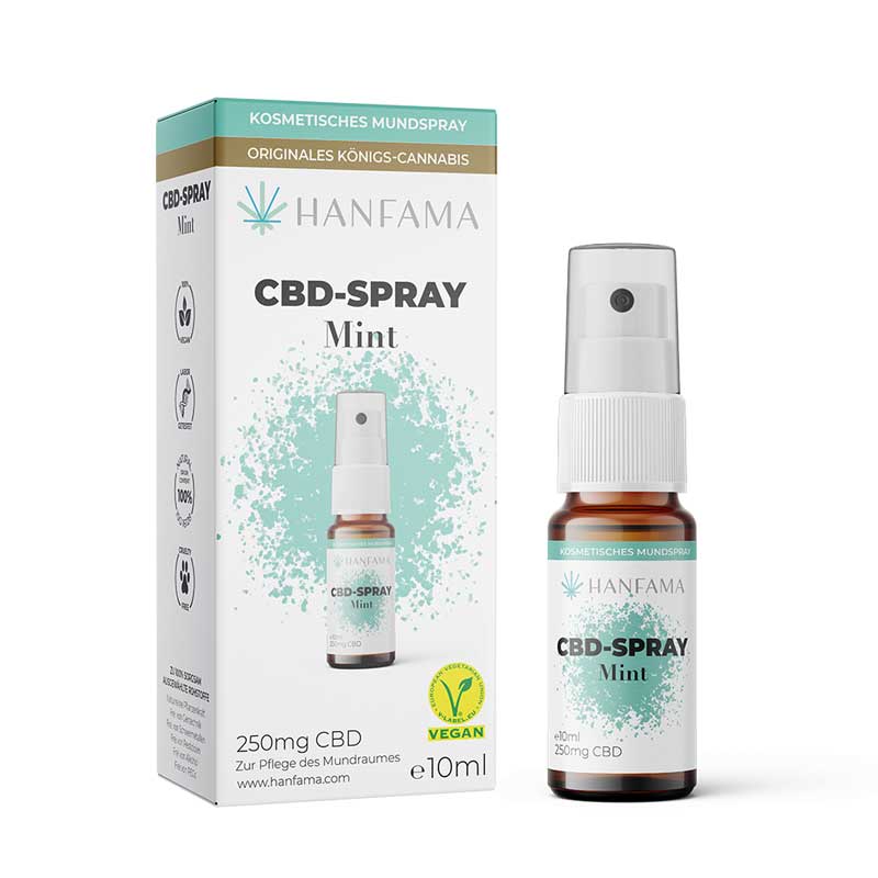 Produktbild CBD Spray Mint 2,5 % von Hanfama: Braunglasflasche mit weißem Sprühaufsatz neben Produktverpackung